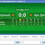 Стратегия на победу хозяев