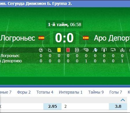 Стратегия на победу хозяев