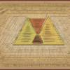 🧠 Эпоха Классики: Стратегия Д’Аламбер (The Pyramid)